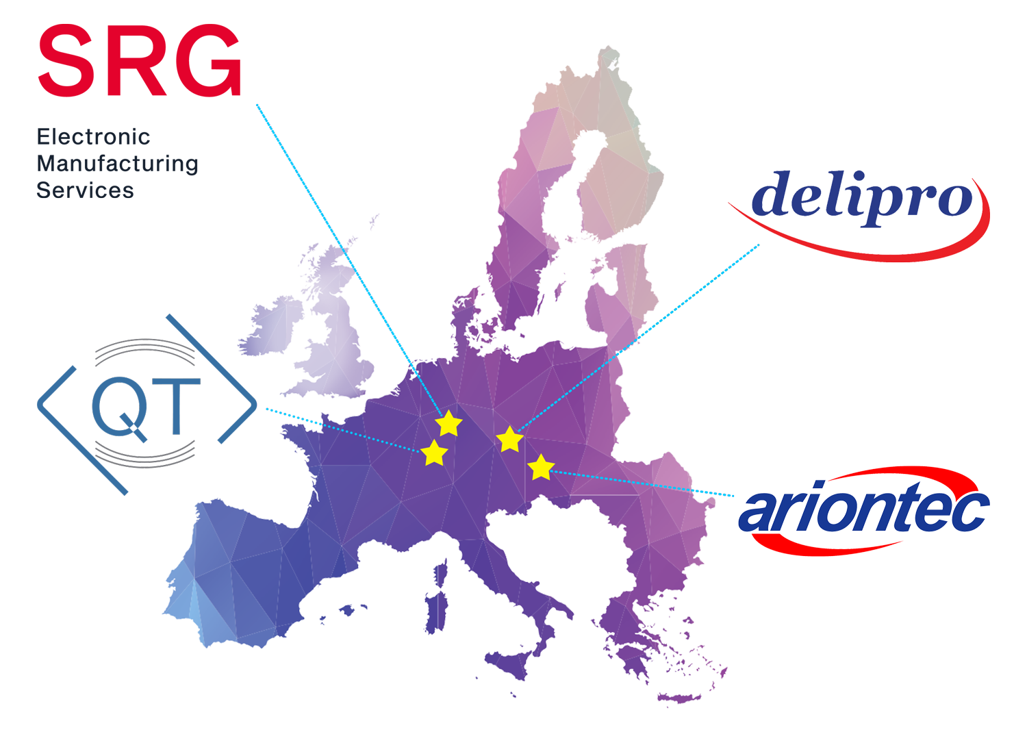 SRG Europe group of companies